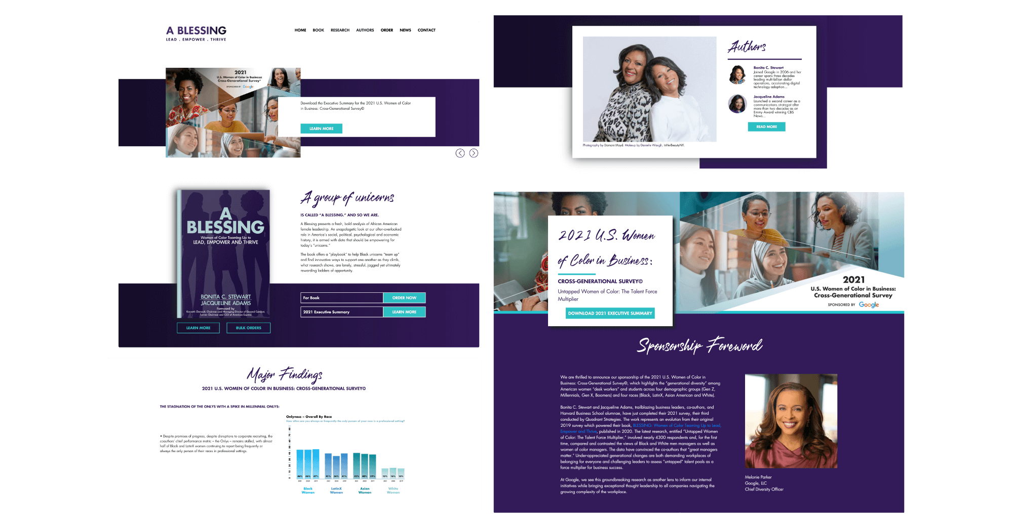 Fusion Second portfolio project